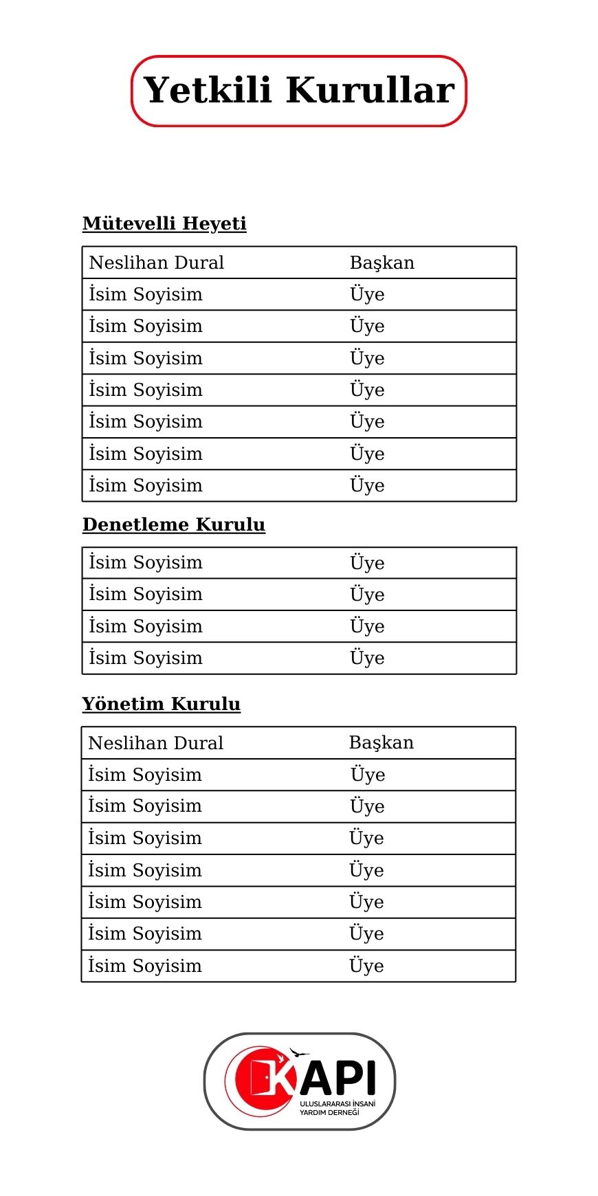 https://www.kapidernegi.com.tr/wp-content/uploads/2025/01/Kapi-Yetkili-Krullar.jpg